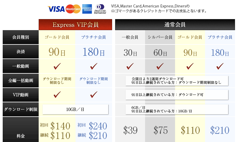 JAPANSKA(ヤパンスカ)の料金プランと支払い方法を解説